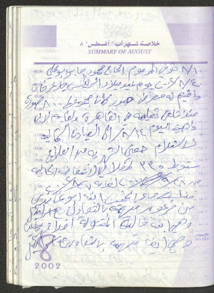 يوميات محمود خريشة، ذنابة- طولكرم، 2002 