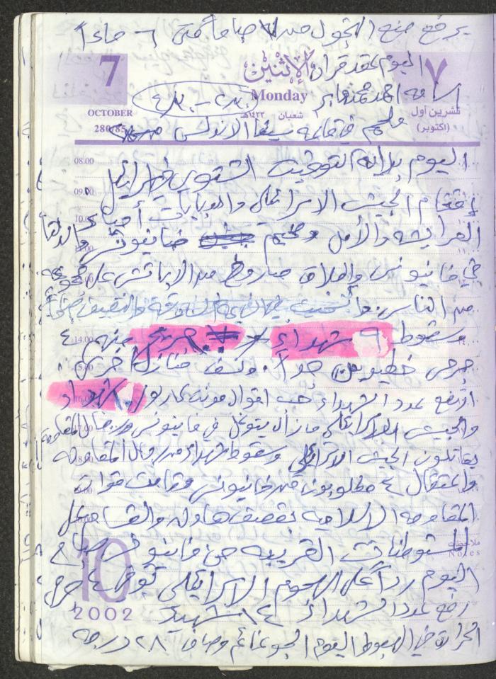 يوميات محمود خريشة، ذنابة- طولكرم، 2002 