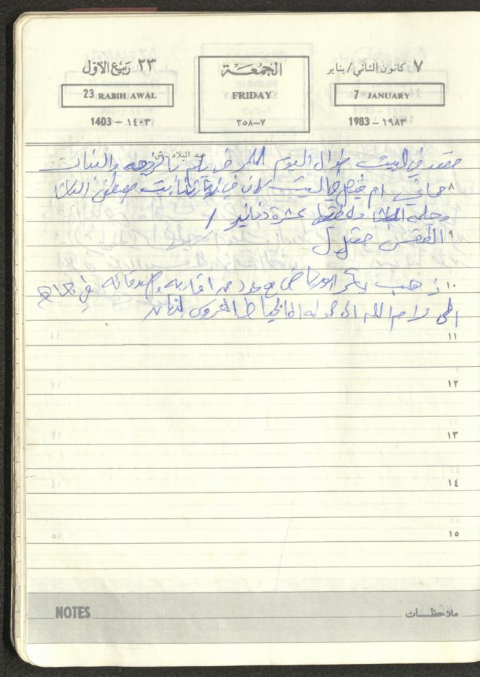 Mahmoud Khreisheh Diaries, Thinnaba- Tulkarm, 1983