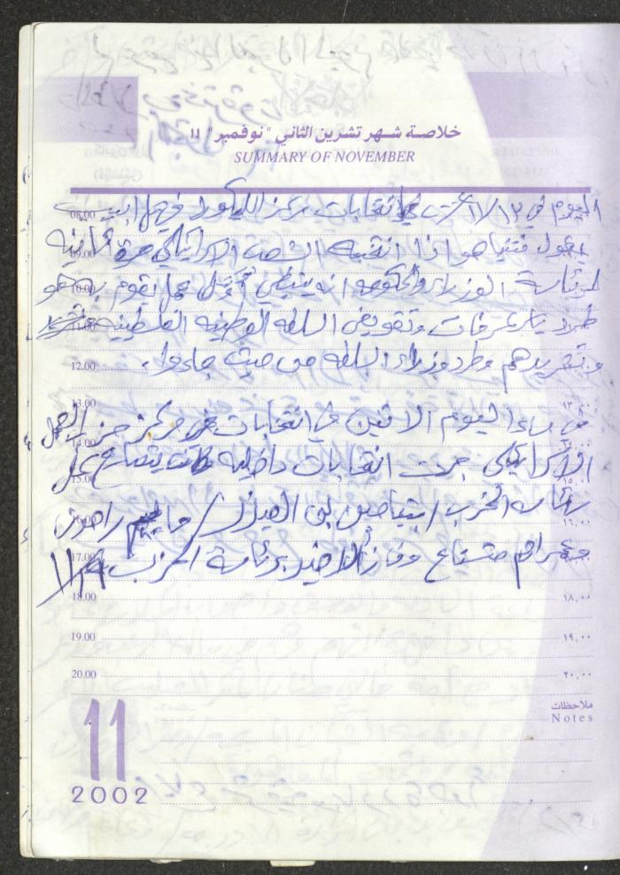 يوميات محمود خريشة، ذنابة- طولكرم، 2002 