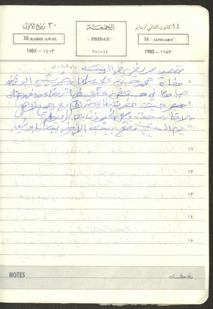 Mahmoud Khreisheh Diaries, Thinnaba- Tulkarm, 1983