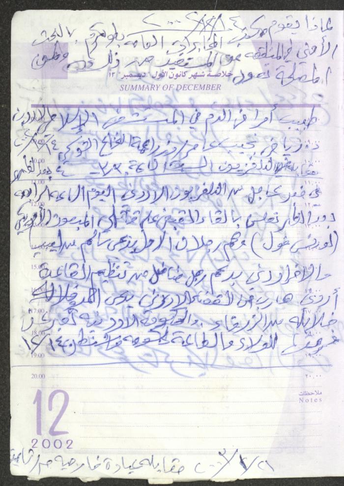 يوميات محمود خريشة، ذنابة- طولكرم، 2002 