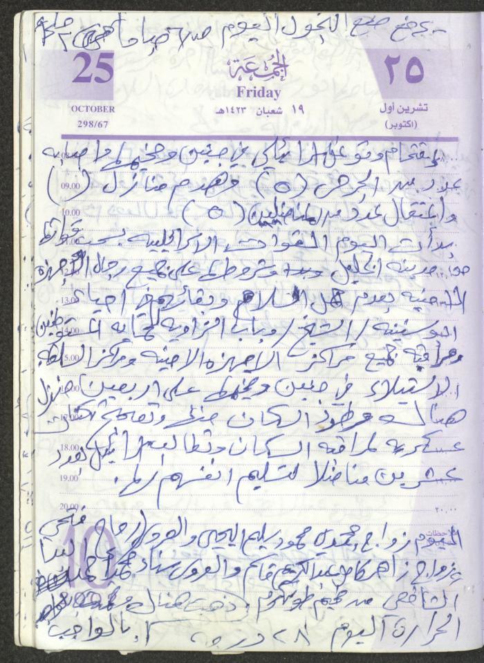 يوميات محمود خريشة، ذنابة- طولكرم، 2002 