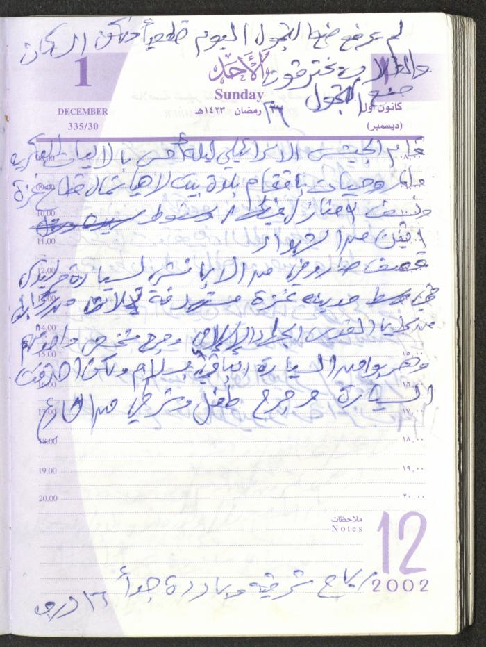 يوميات محمود خريشة، ذنابة- طولكرم، 2002 