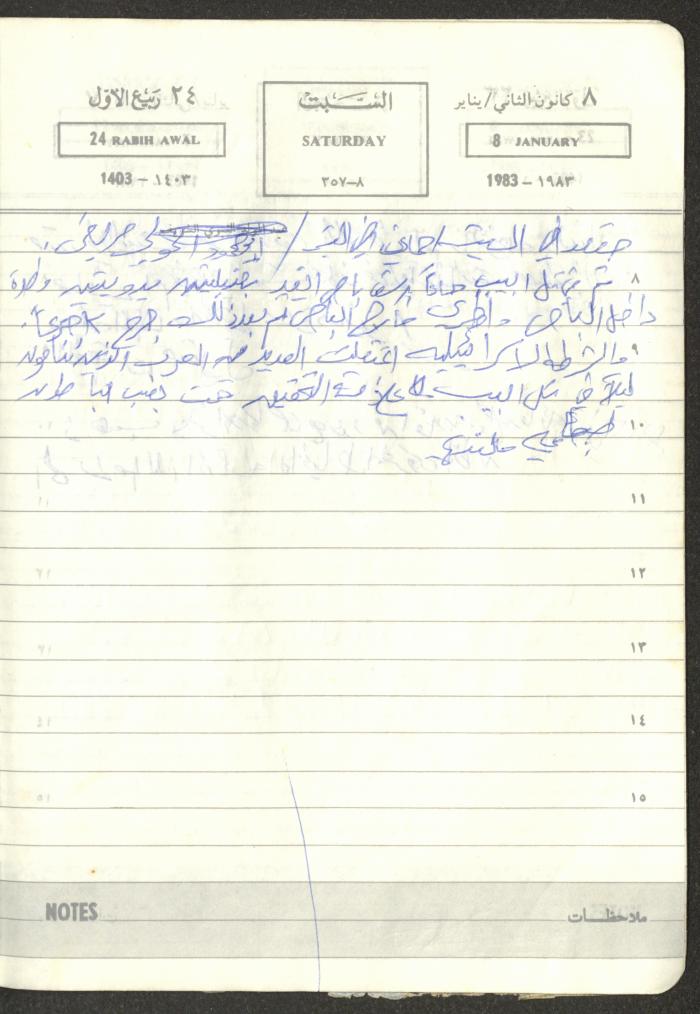 Mahmoud Khreisheh Diaries, Thinnaba- Tulkarm, 1983