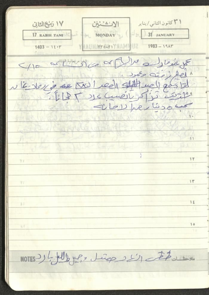 Mahmoud Khreisheh Diaries, Thinnaba- Tulkarm, 1983