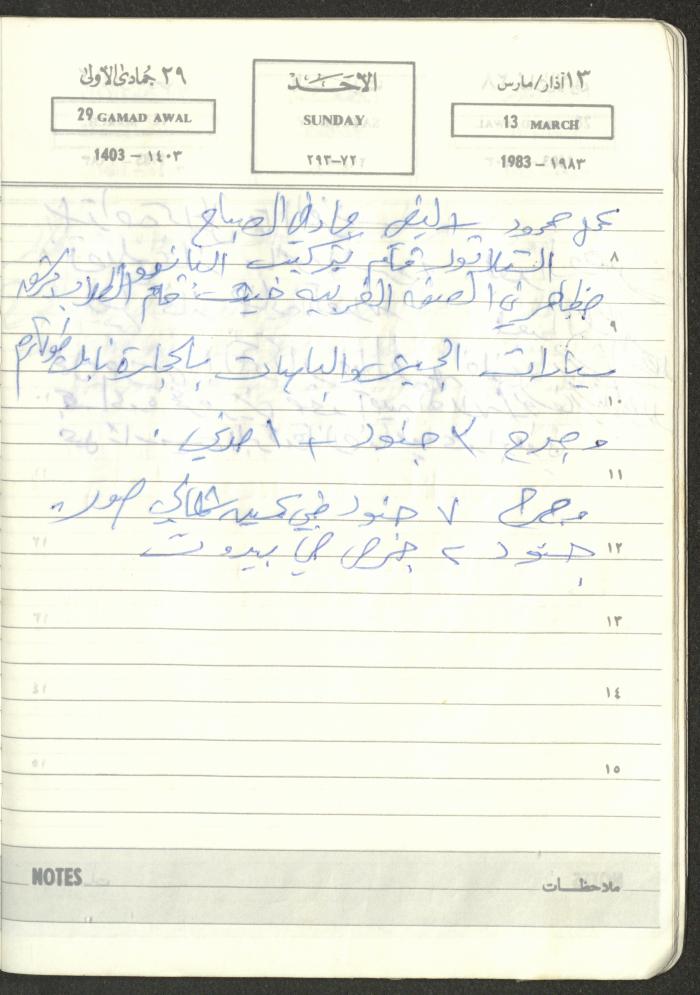 Mahmoud Khreisheh Diaries, Thinnaba- Tulkarm, 1983