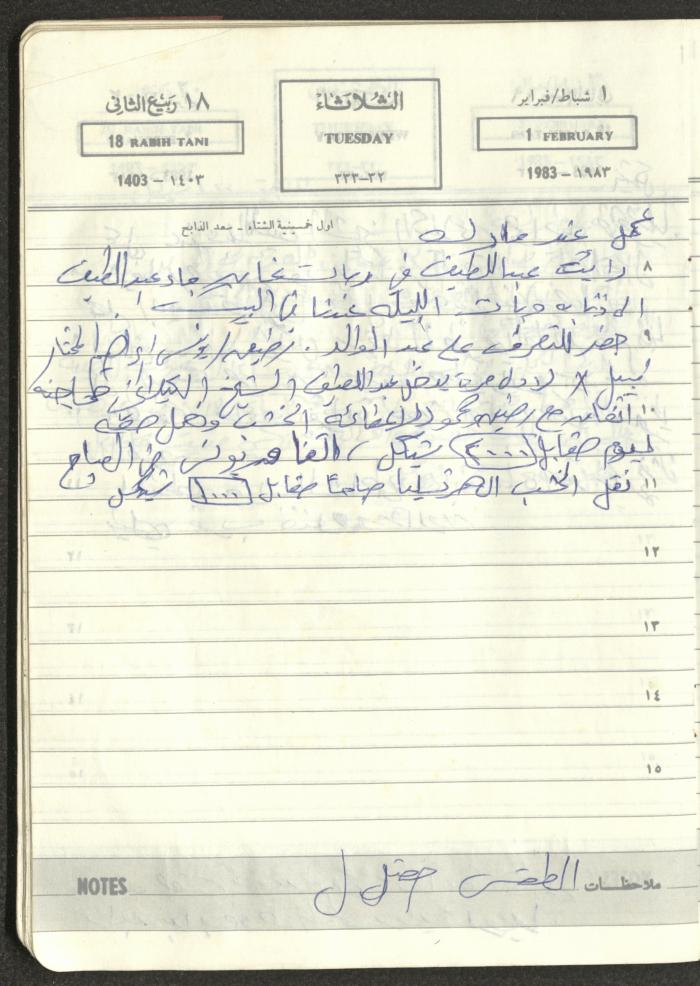 Mahmoud Khreisheh Diaries, Thinnaba- Tulkarm, 1983