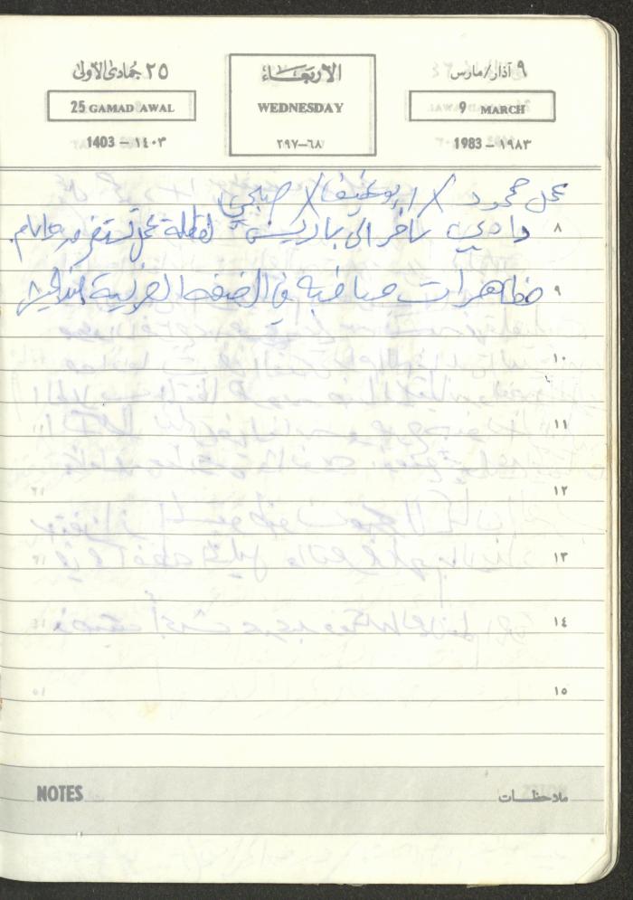Mahmoud Khreisheh Diaries, Thinnaba- Tulkarm, 1983