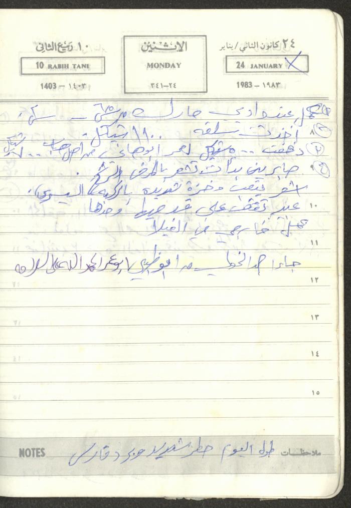 Mahmoud Khreisheh Diaries, Thinnaba- Tulkarm, 1983