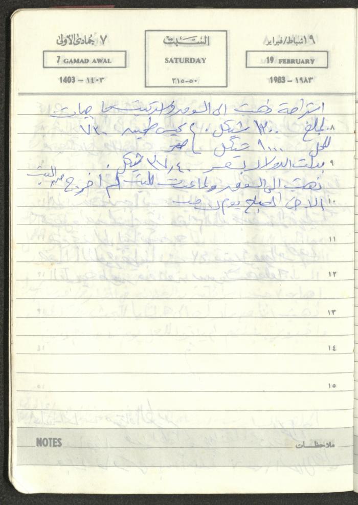 Mahmoud Khreisheh Diaries, Thinnaba- Tulkarm, 1983