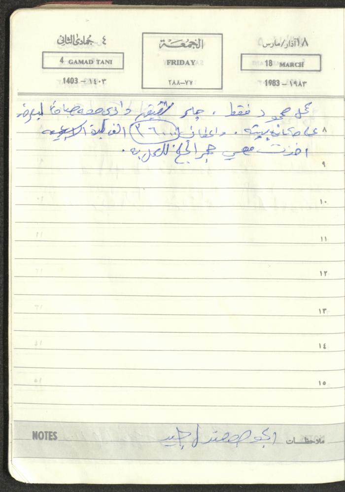 Mahmoud Khreisheh Diaries, Thinnaba- Tulkarm, 1983
