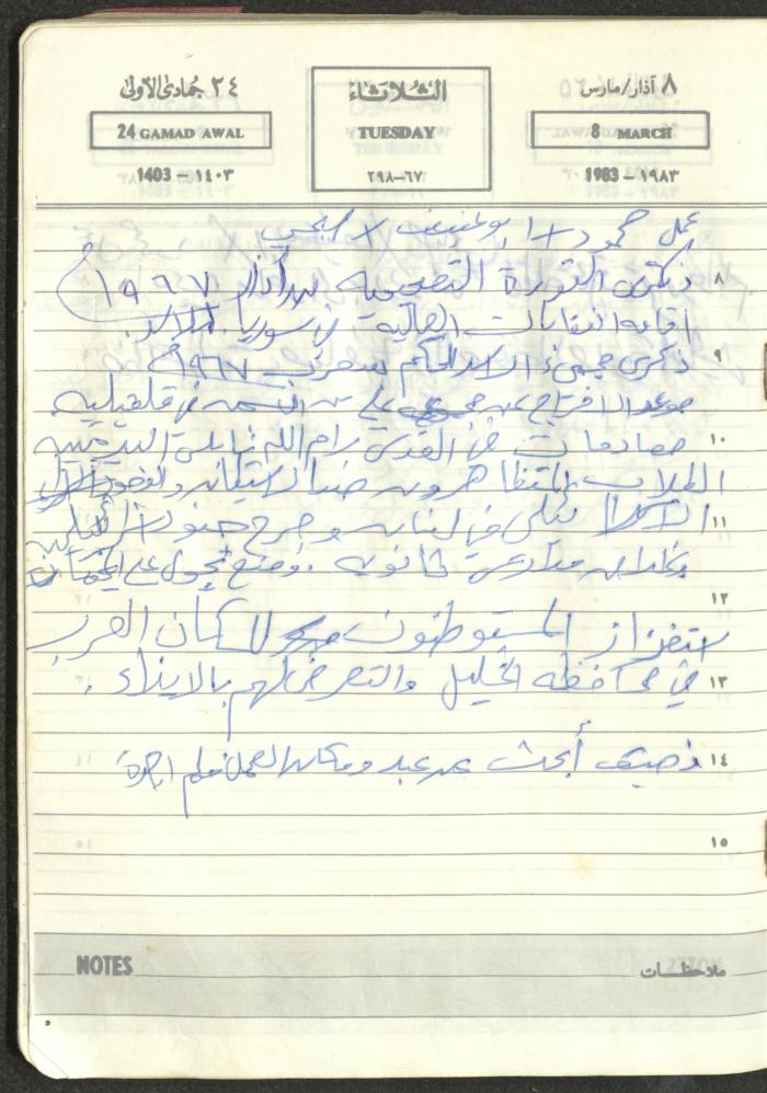 Mahmoud Khreisheh Diaries, Thinnaba- Tulkarm, 1983
