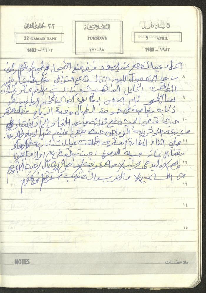Mahmoud Khreisheh Diaries, Thinnaba- Tulkarm, 1983