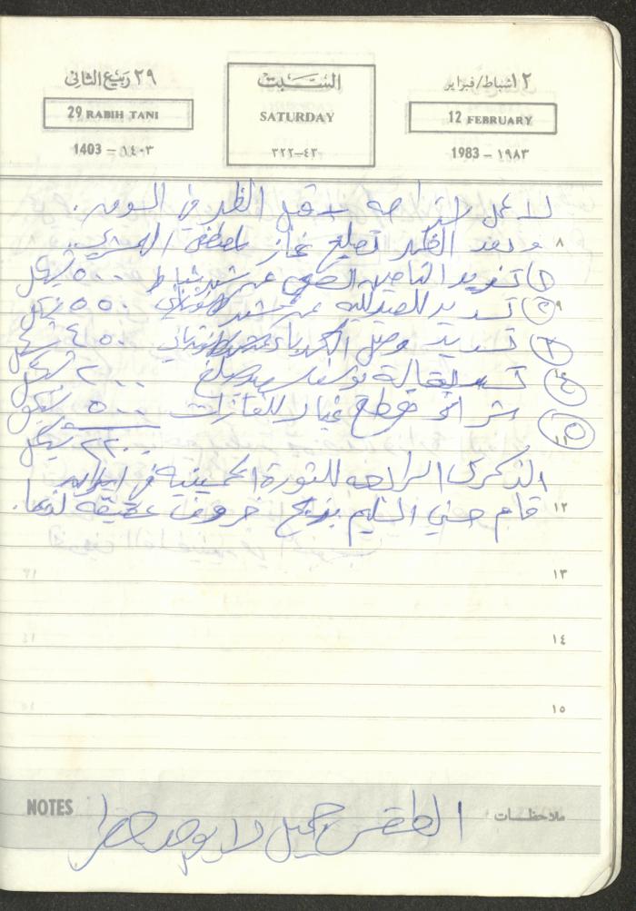 Mahmoud Khreisheh Diaries, Thinnaba- Tulkarm, 1983