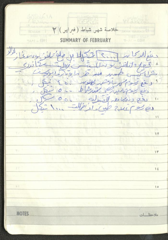 Mahmoud Khreisheh Diaries, Thinnaba- Tulkarm, 1983