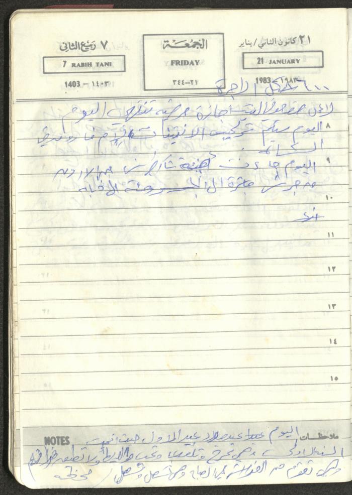 Mahmoud Khreisheh Diaries, Thinnaba- Tulkarm, 1983