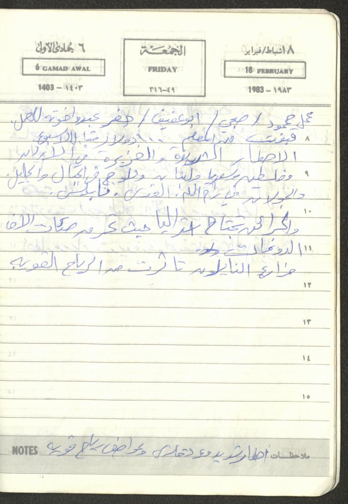 Mahmoud Khreisheh Diaries, Thinnaba- Tulkarm, 1983