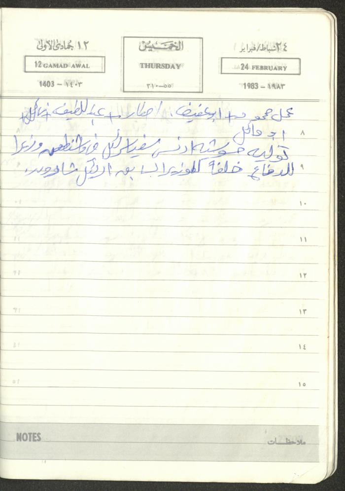 Mahmoud Khreisheh Diaries, Thinnaba- Tulkarm, 1983