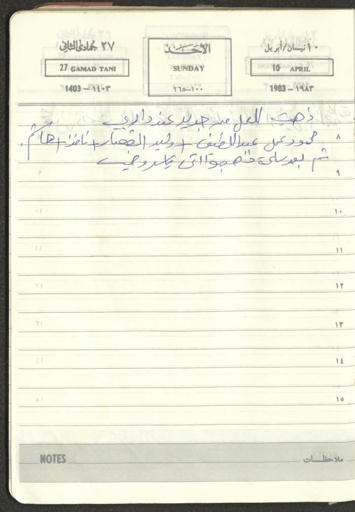 Mahmoud Khreisheh Diaries, Thinnaba- Tulkarm, 1983