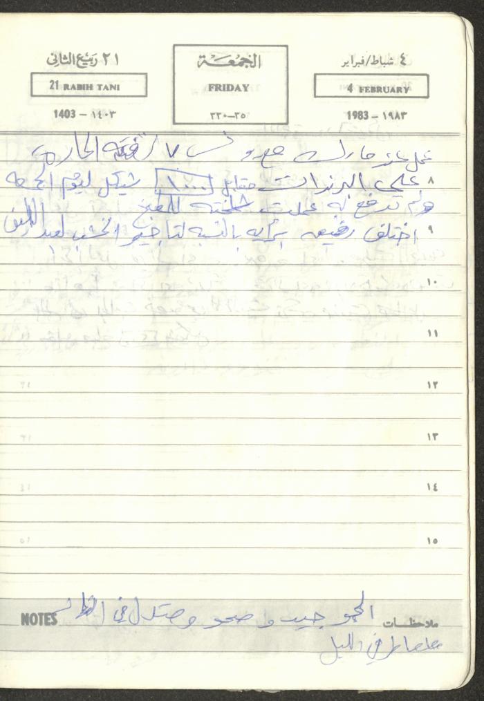 Mahmoud Khreisheh Diaries, Thinnaba- Tulkarm, 1983