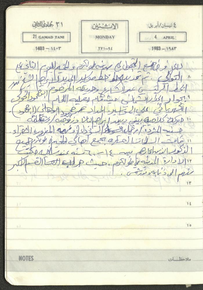 Mahmoud Khreisheh Diaries, Thinnaba- Tulkarm, 1983