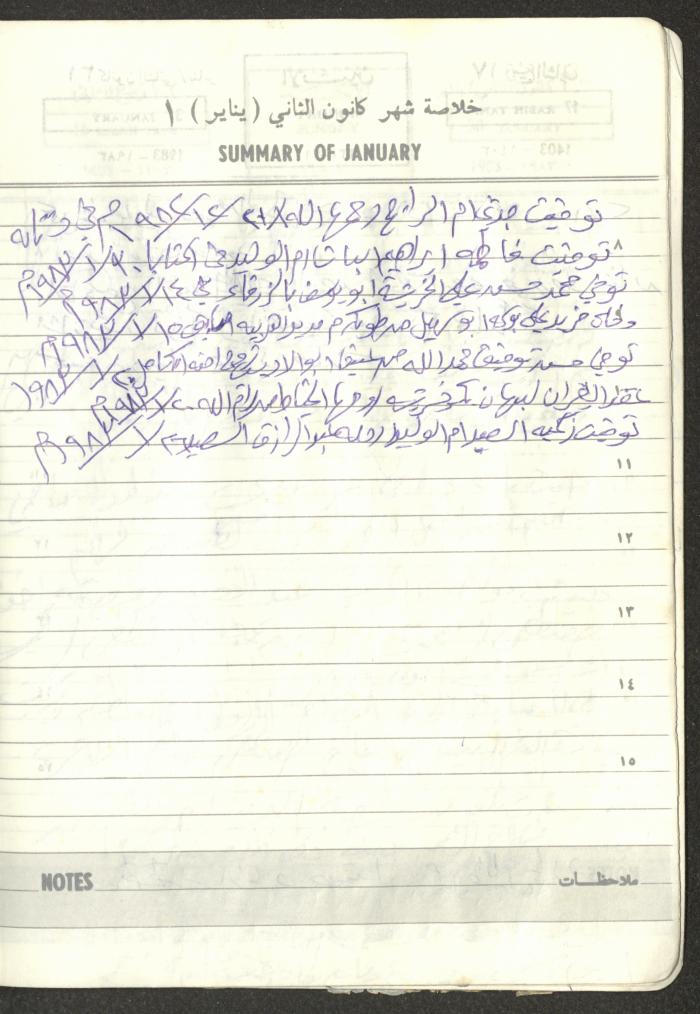 Mahmoud Khreisheh Diaries, Thinnaba- Tulkarm, 1983