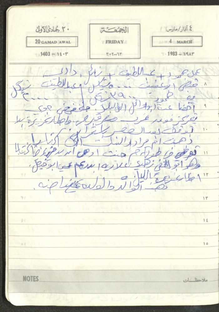 Mahmoud Khreisheh Diaries, Thinnaba- Tulkarm, 1983