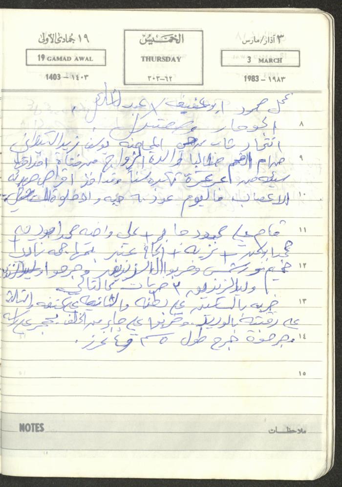 Mahmoud Khreisheh Diaries, Thinnaba- Tulkarm, 1983