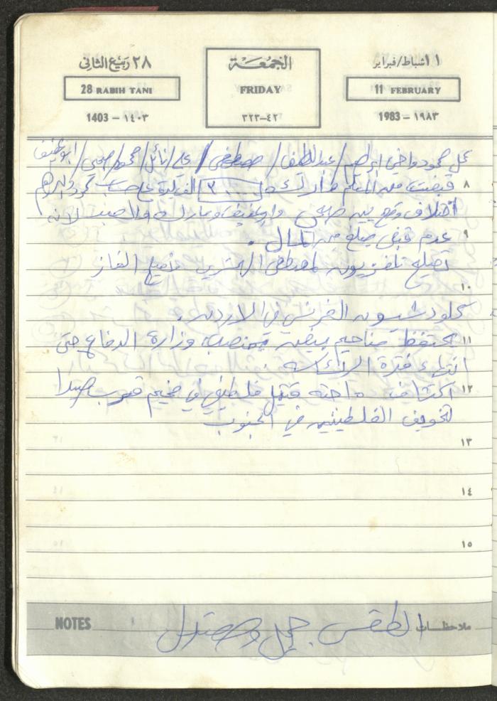 Mahmoud Khreisheh Diaries, Thinnaba- Tulkarm, 1983