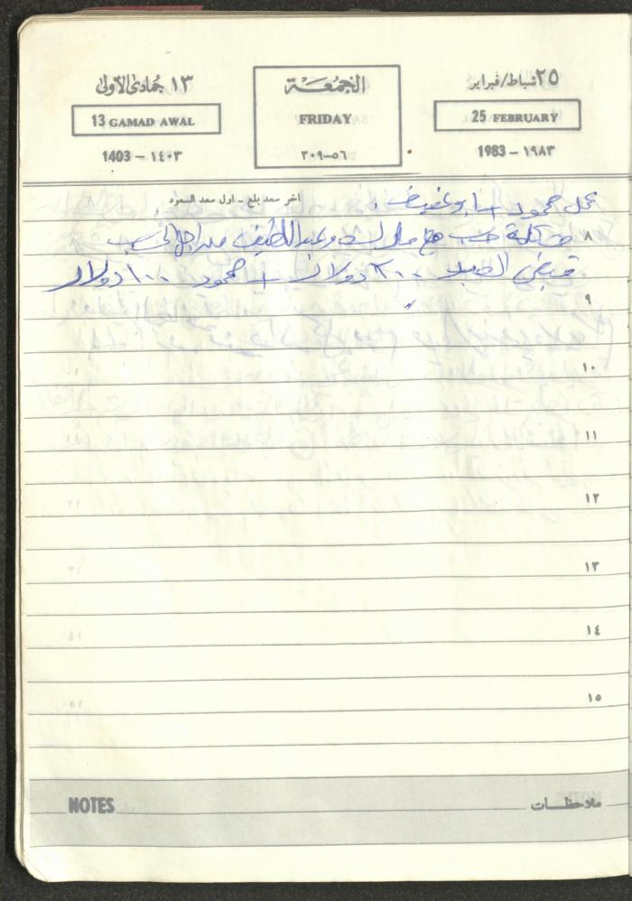 Mahmoud Khreisheh Diaries, Thinnaba- Tulkarm, 1983