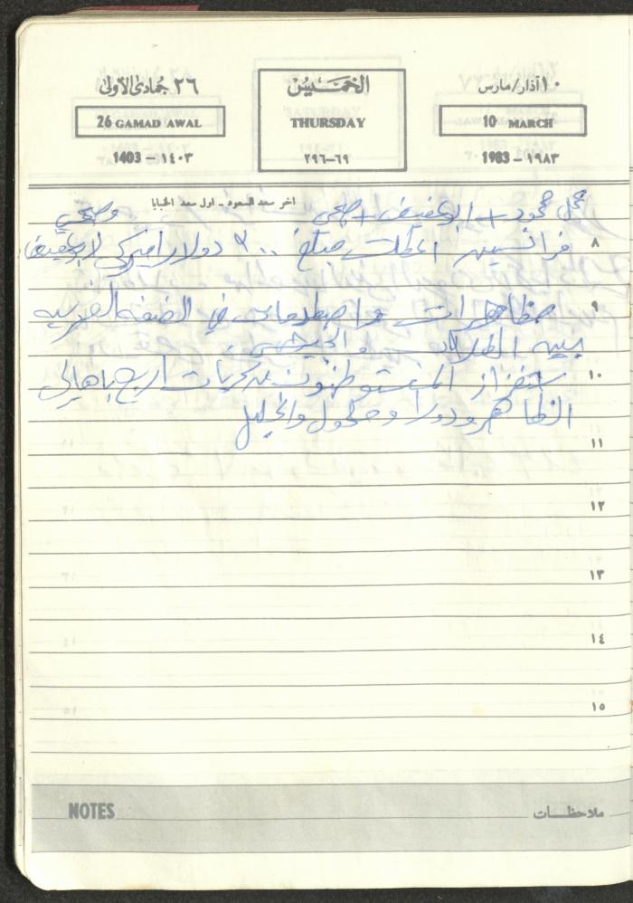 Mahmoud Khreisheh Diaries, Thinnaba- Tulkarm, 1983