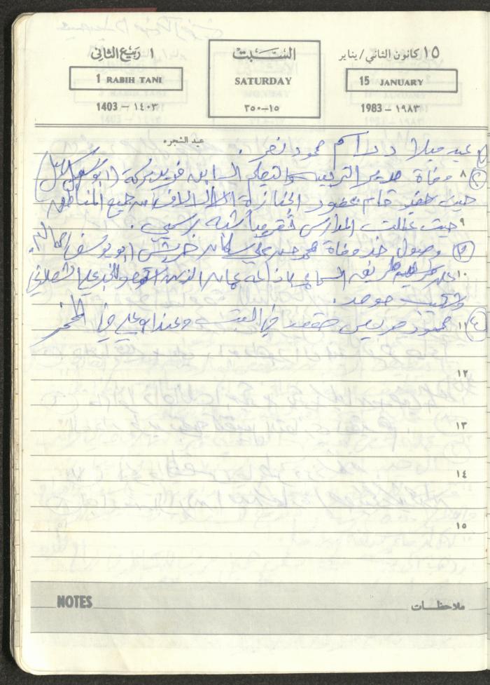 Mahmoud Khreisheh Diaries, Thinnaba- Tulkarm, 1983