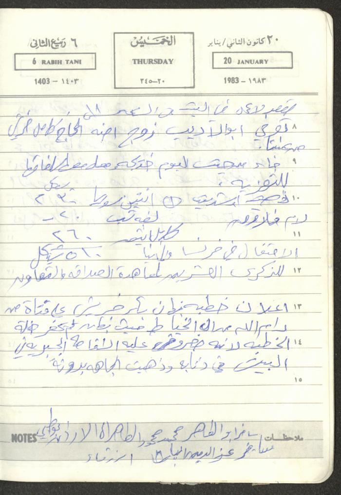 Mahmoud Khreisheh Diaries, Thinnaba- Tulkarm, 1983