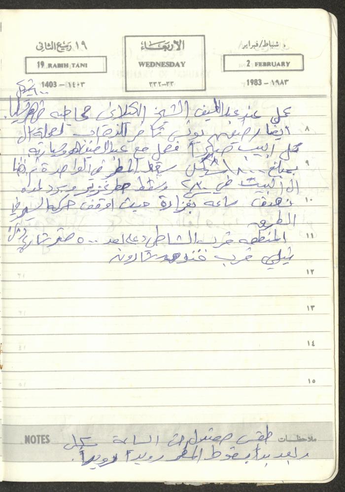 Mahmoud Khreisheh Diaries, Thinnaba- Tulkarm, 1983