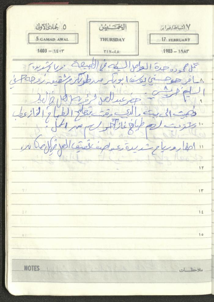 Mahmoud Khreisheh Diaries, Thinnaba- Tulkarm, 1983