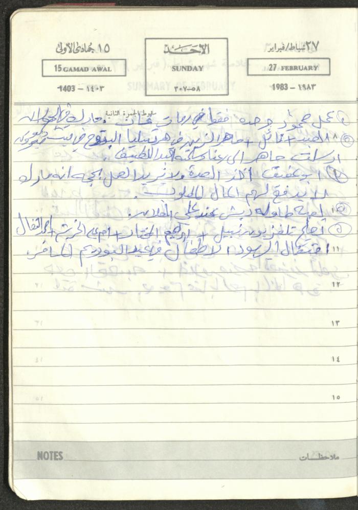 Mahmoud Khreisheh Diaries, Thinnaba- Tulkarm, 1983