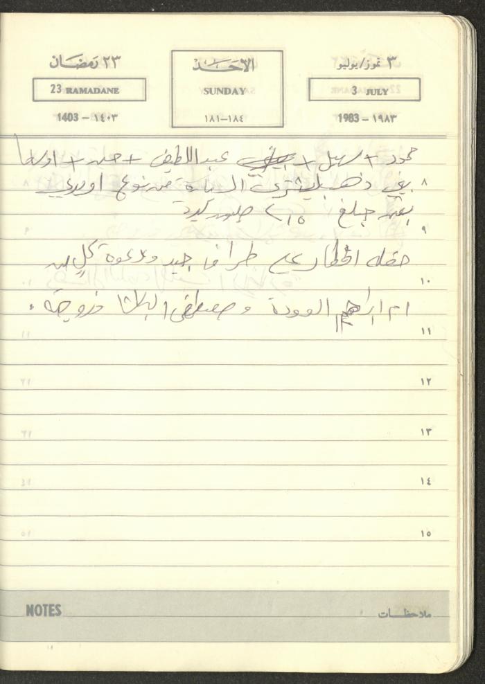 Mahmoud Khreisheh Diaries, Thinnaba- Tulkarm, 1983