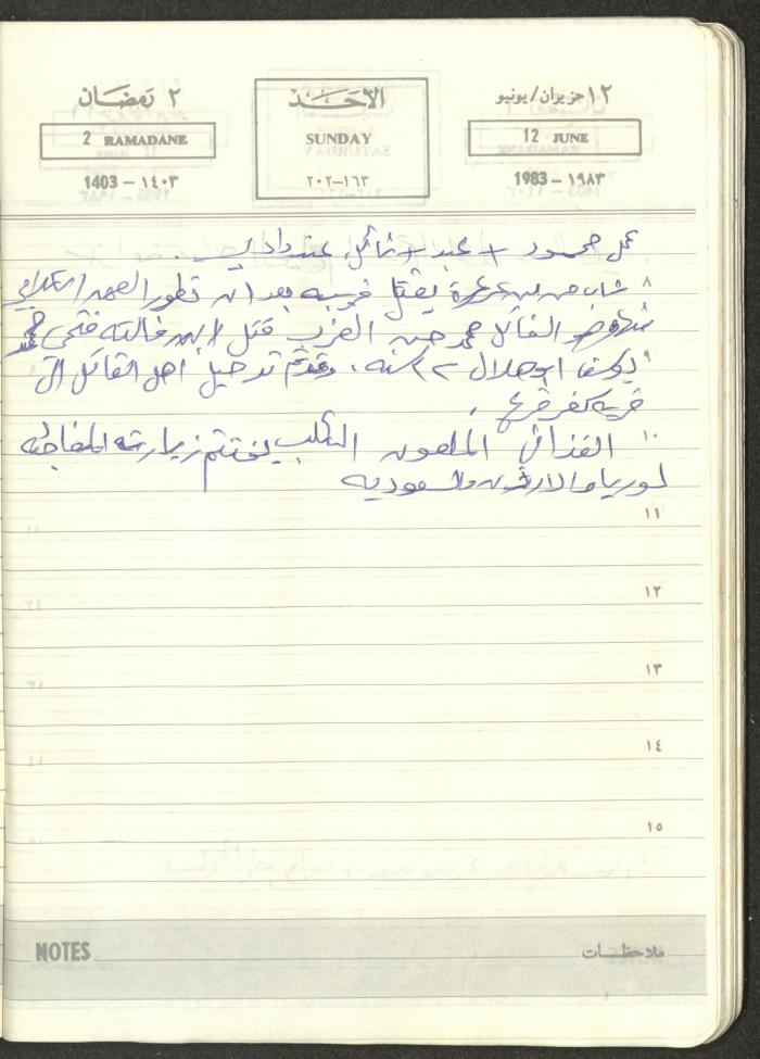 Mahmoud Khreisheh Diaries, Thinnaba- Tulkarm, 1983