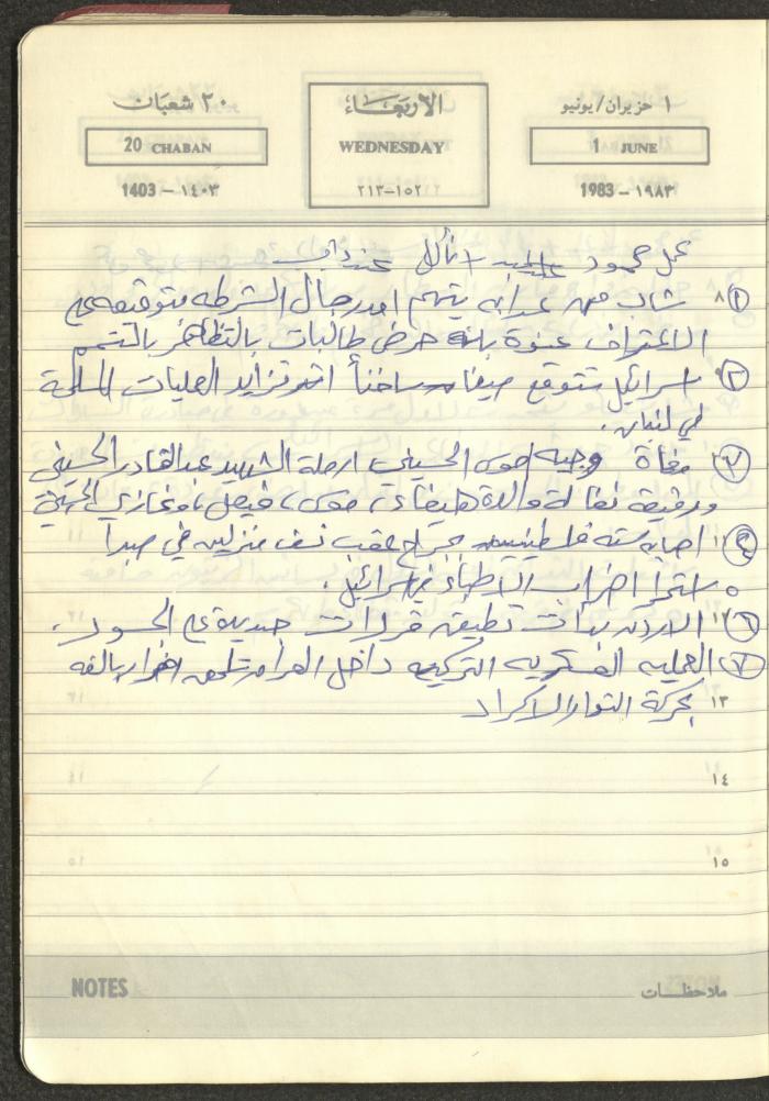 Mahmoud Khreisheh Diaries, Thinnaba- Tulkarm, 1983
