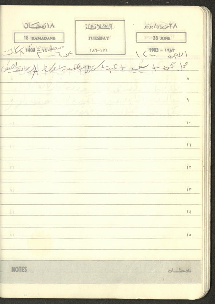 Mahmoud Khreisheh Diaries, Thinnaba- Tulkarm, 1983