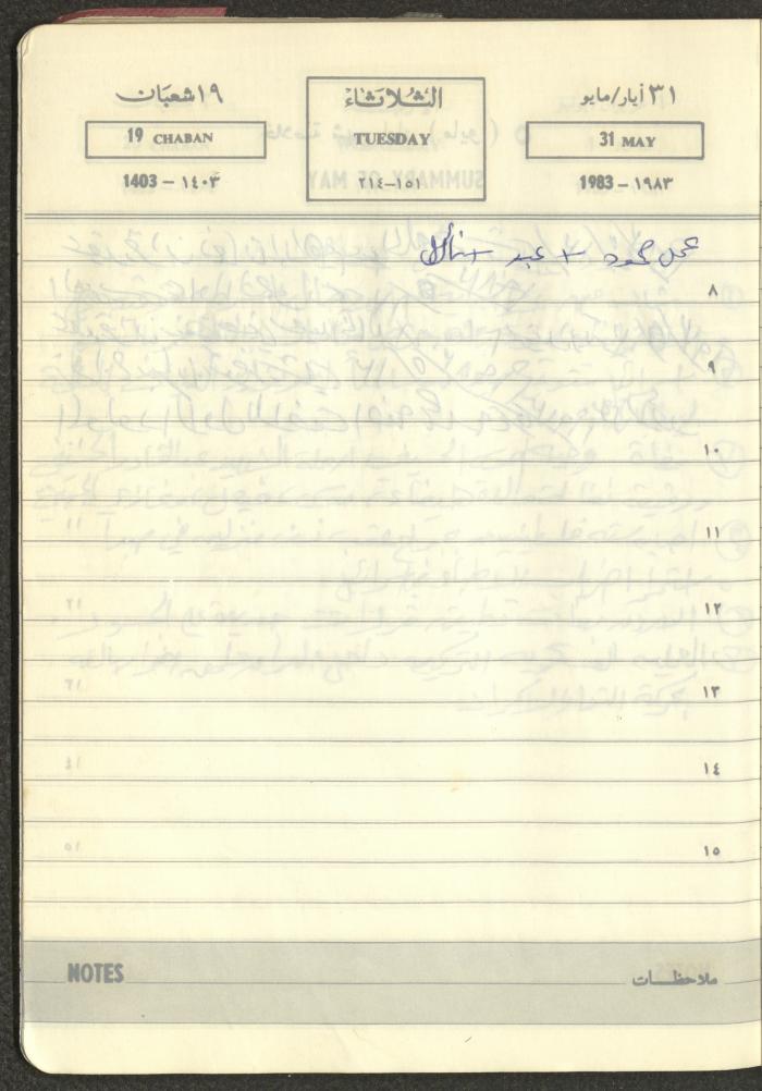 Mahmoud Khreisheh Diaries, Thinnaba- Tulkarm, 1983