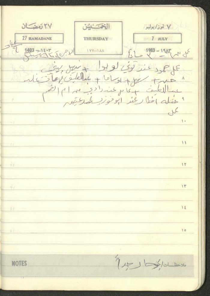 Mahmoud Khreisheh Diaries, Thinnaba- Tulkarm, 1983