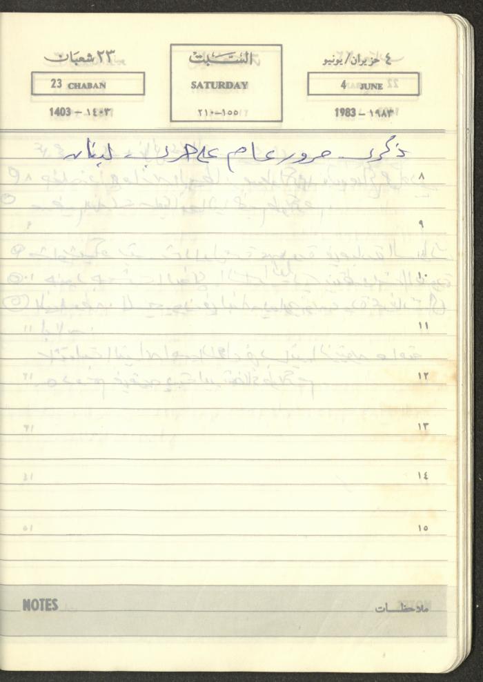 Mahmoud Khreisheh Diaries, Thinnaba- Tulkarm, 1983