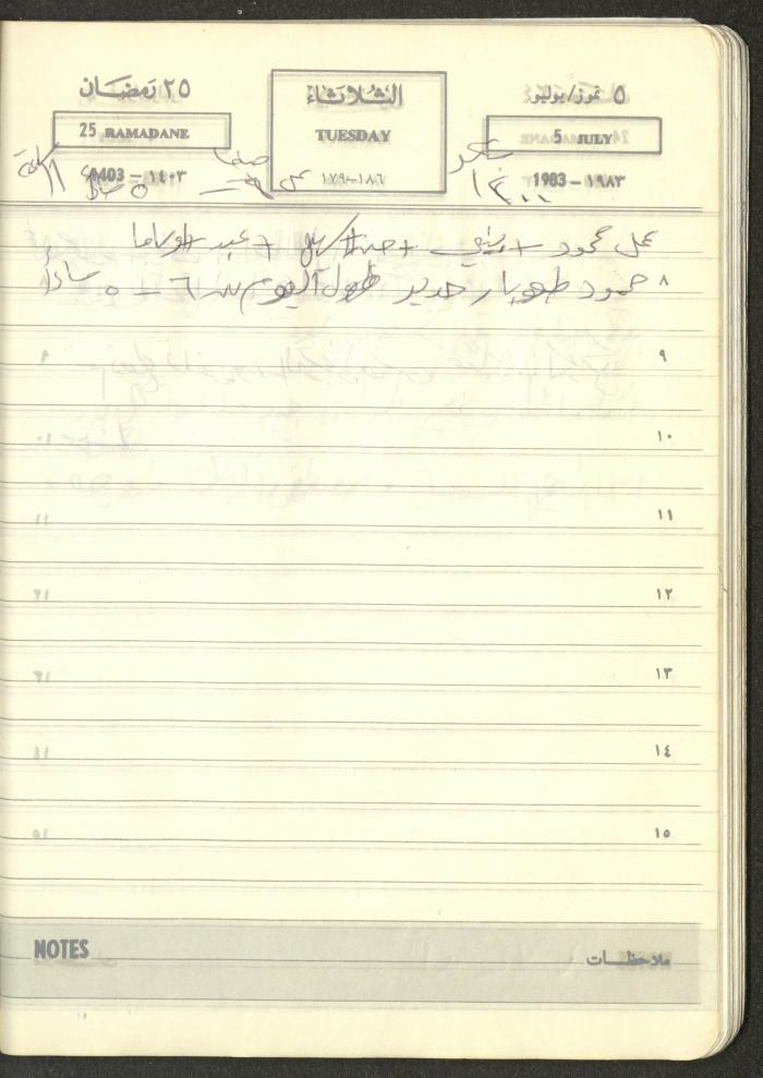 Mahmoud Khreisheh Diaries, Thinnaba- Tulkarm, 1983