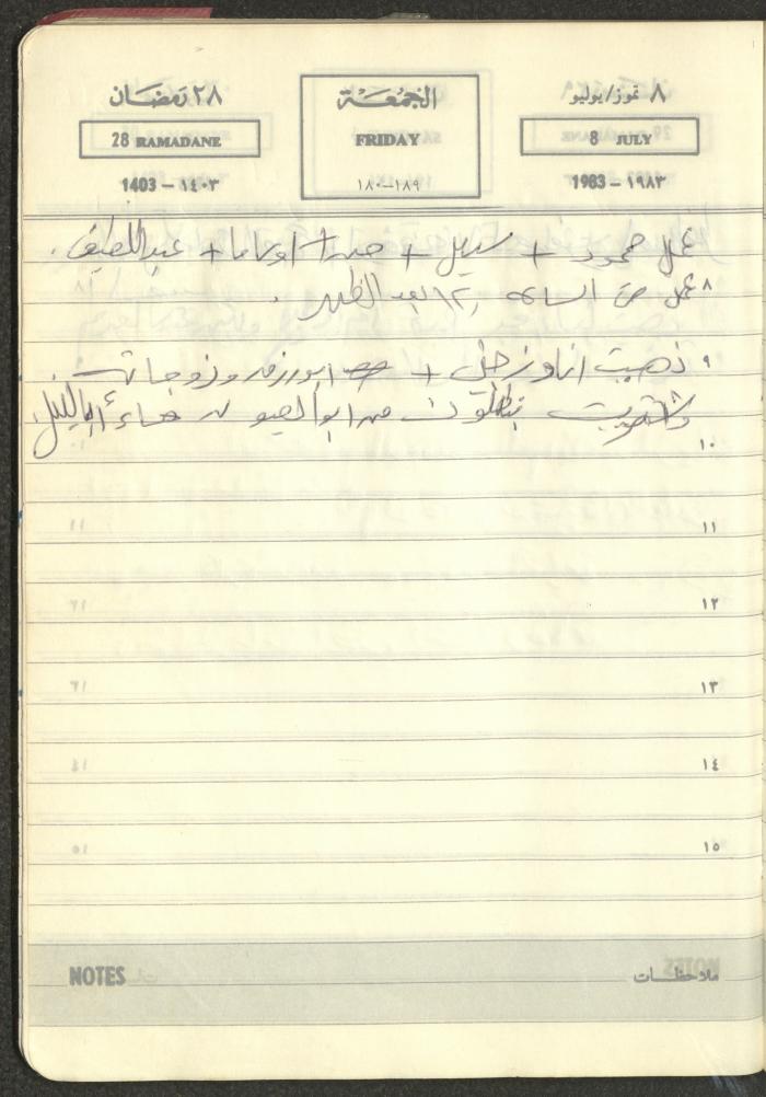 Mahmoud Khreisheh Diaries, Thinnaba- Tulkarm, 1983