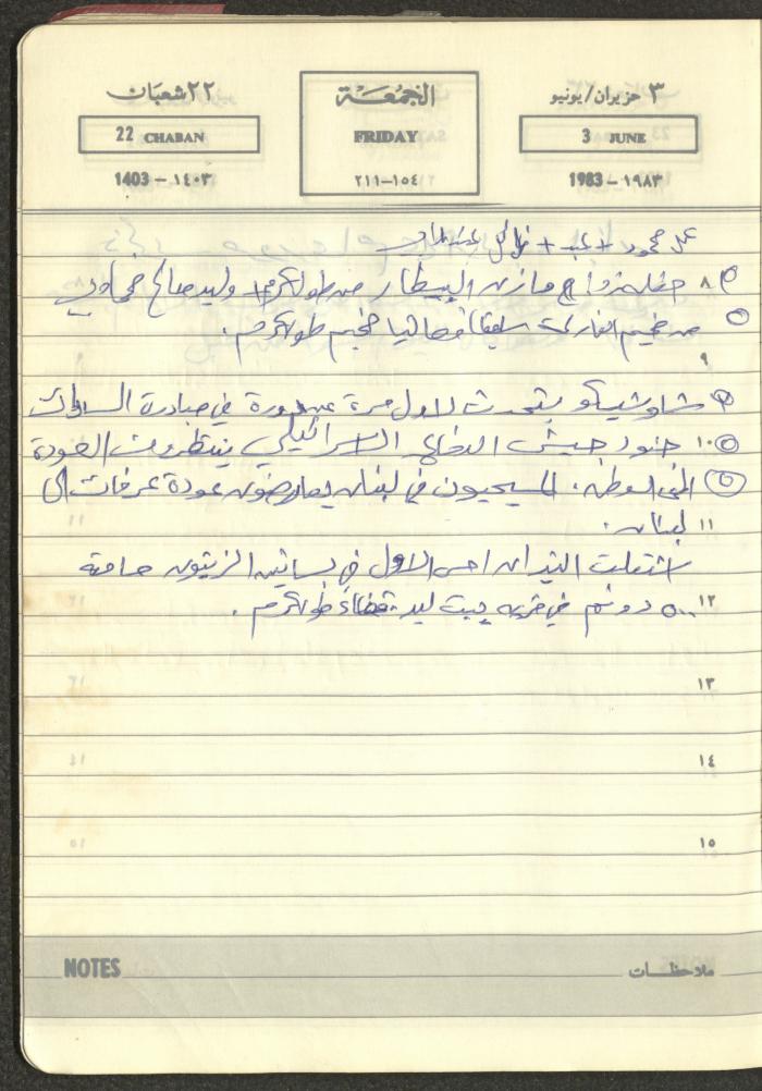 Mahmoud Khreisheh Diaries, Thinnaba- Tulkarm, 1983
