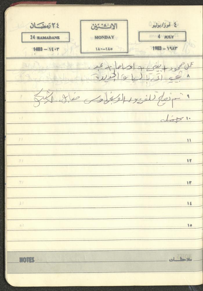 Mahmoud Khreisheh Diaries, Thinnaba- Tulkarm, 1983