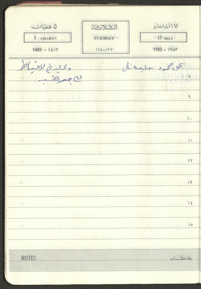 Mahmoud Khreisheh Diaries, Thinnaba- Tulkarm, 1983