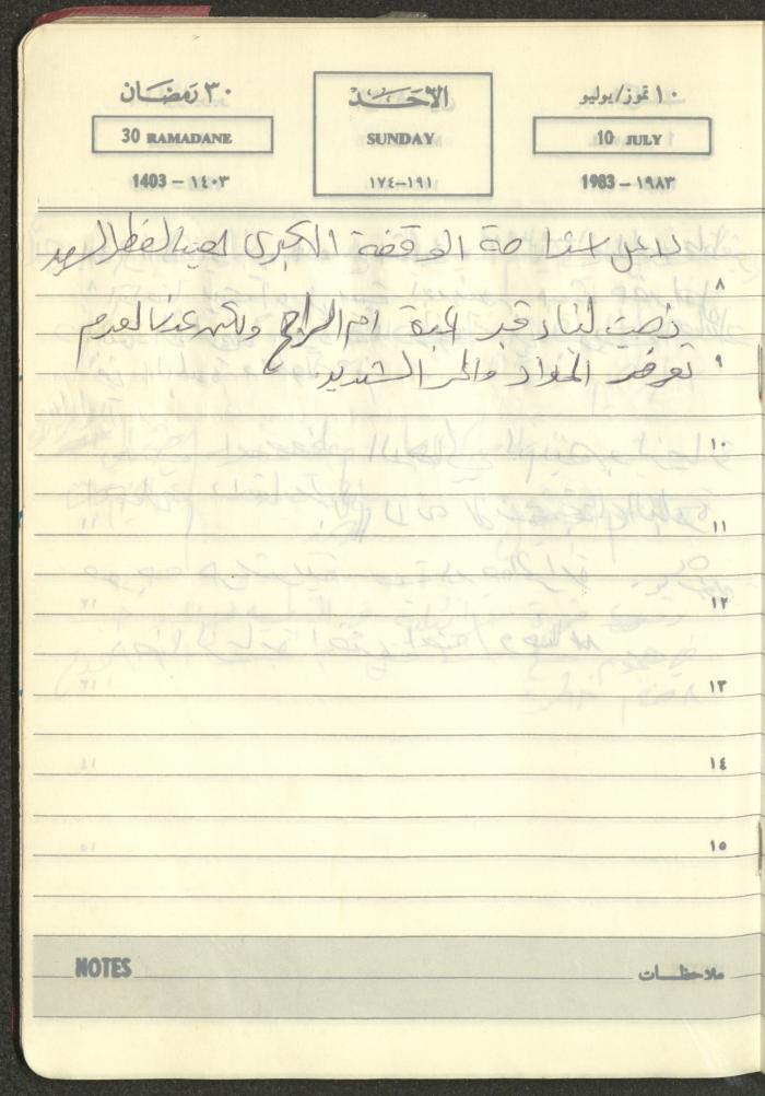 Mahmoud Khreisheh Diaries, Thinnaba- Tulkarm, 1983